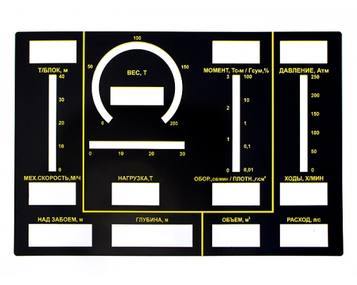 ИЗГОТОВЛЕНИЕ ПАНЕЛИ ПРИБОРА