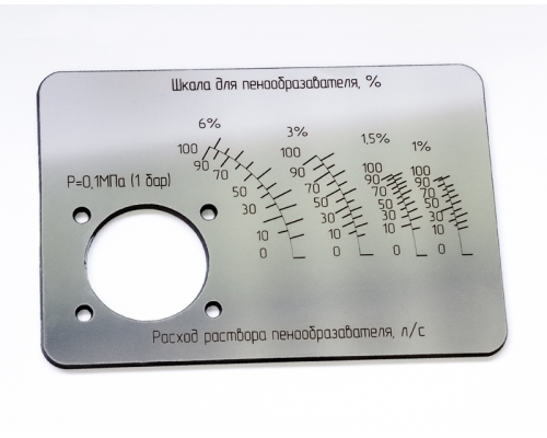 Гравировка заготовок панелей приборов